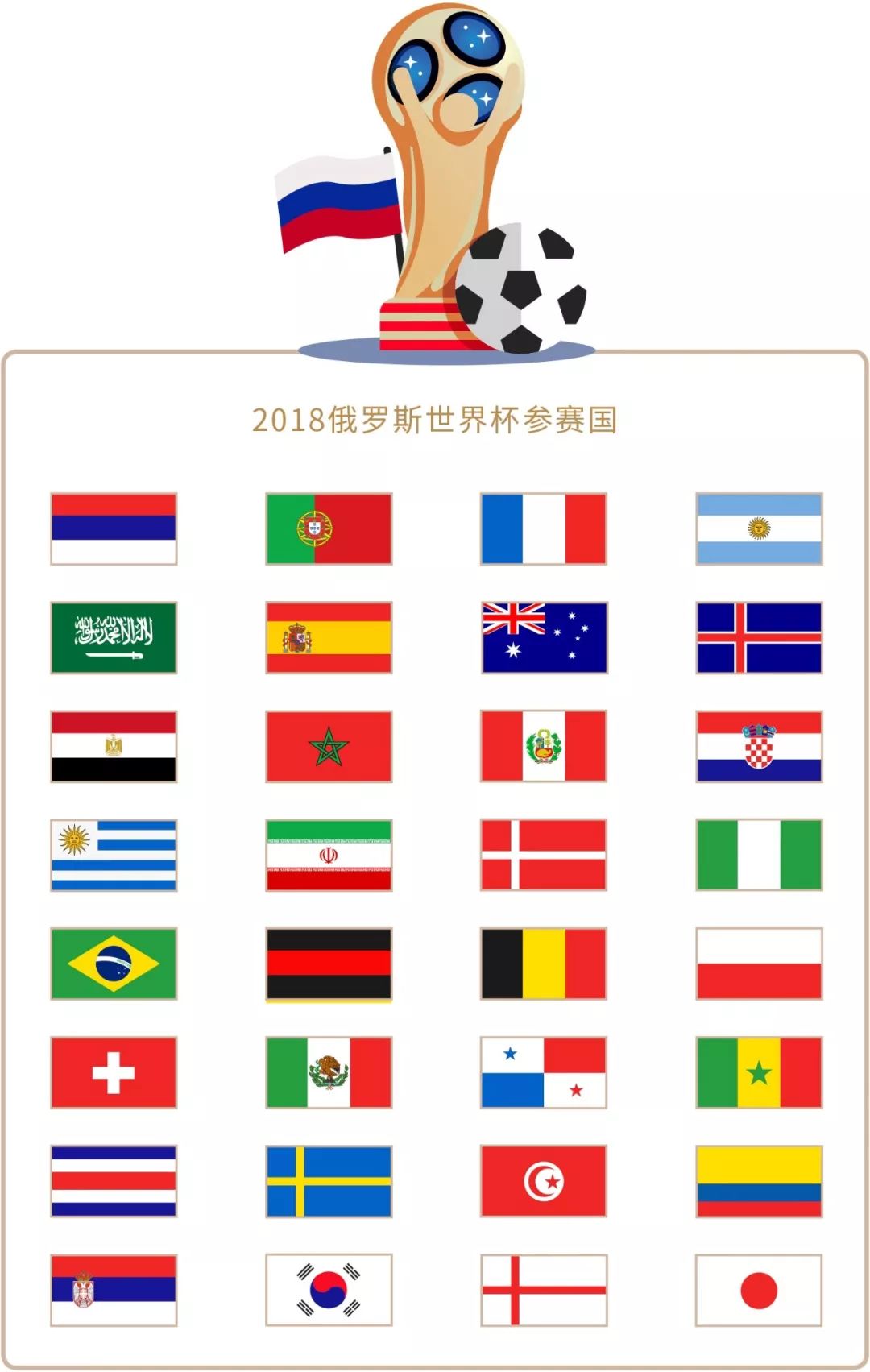 的高度掌控